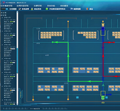  Warehouse management software system