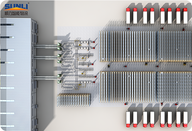  Automation scheme of "production line logistics warehousing"