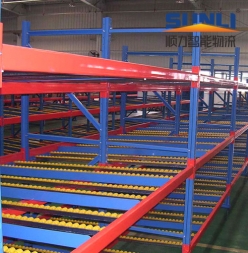  Automatic three-dimensional warehouse fluent rack