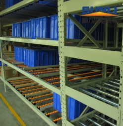  Automatic warehouse fluent rack