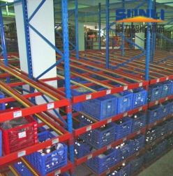  Three dimensional warehouse fluent rack