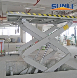  Multi shear platform