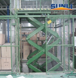  Multi shear platform