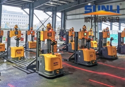  Laser forklift AGV