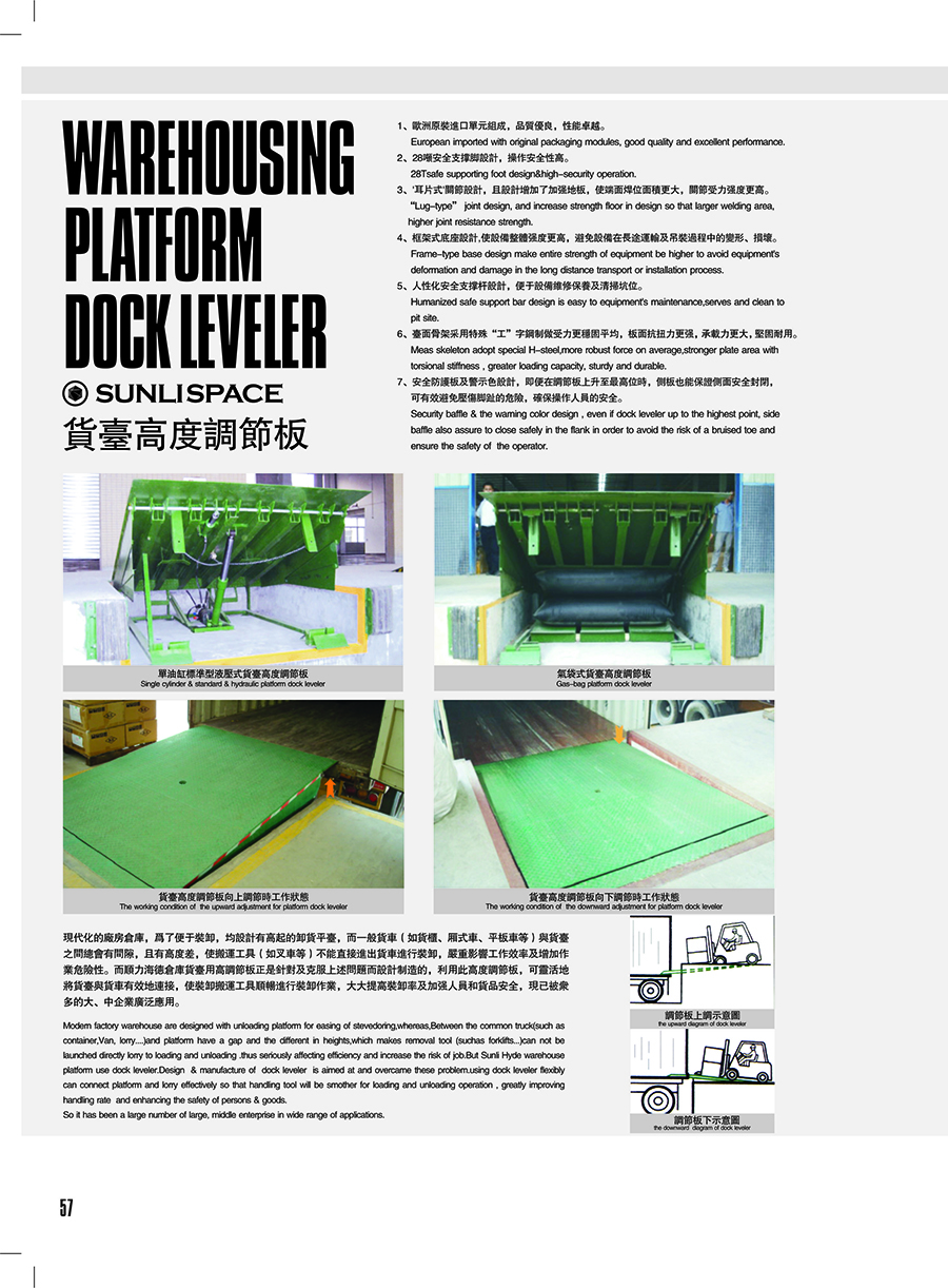  Hydraulic height adjustment plate