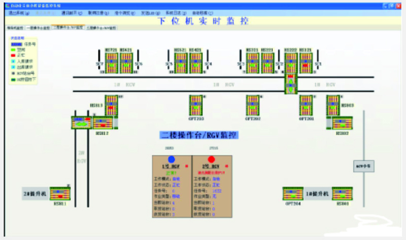  Automatic stereo library