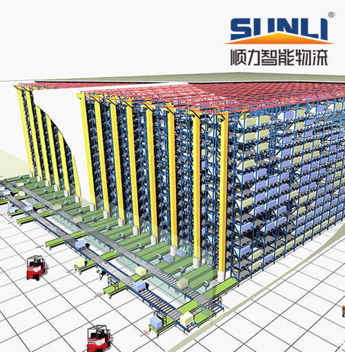  Stereoscopic library